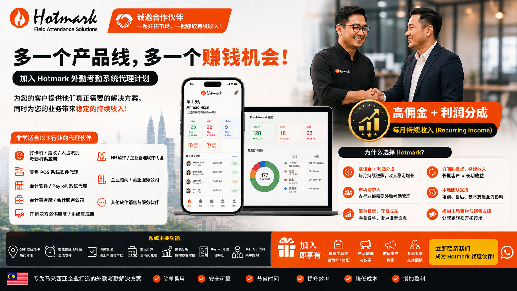 Hotmark Partner