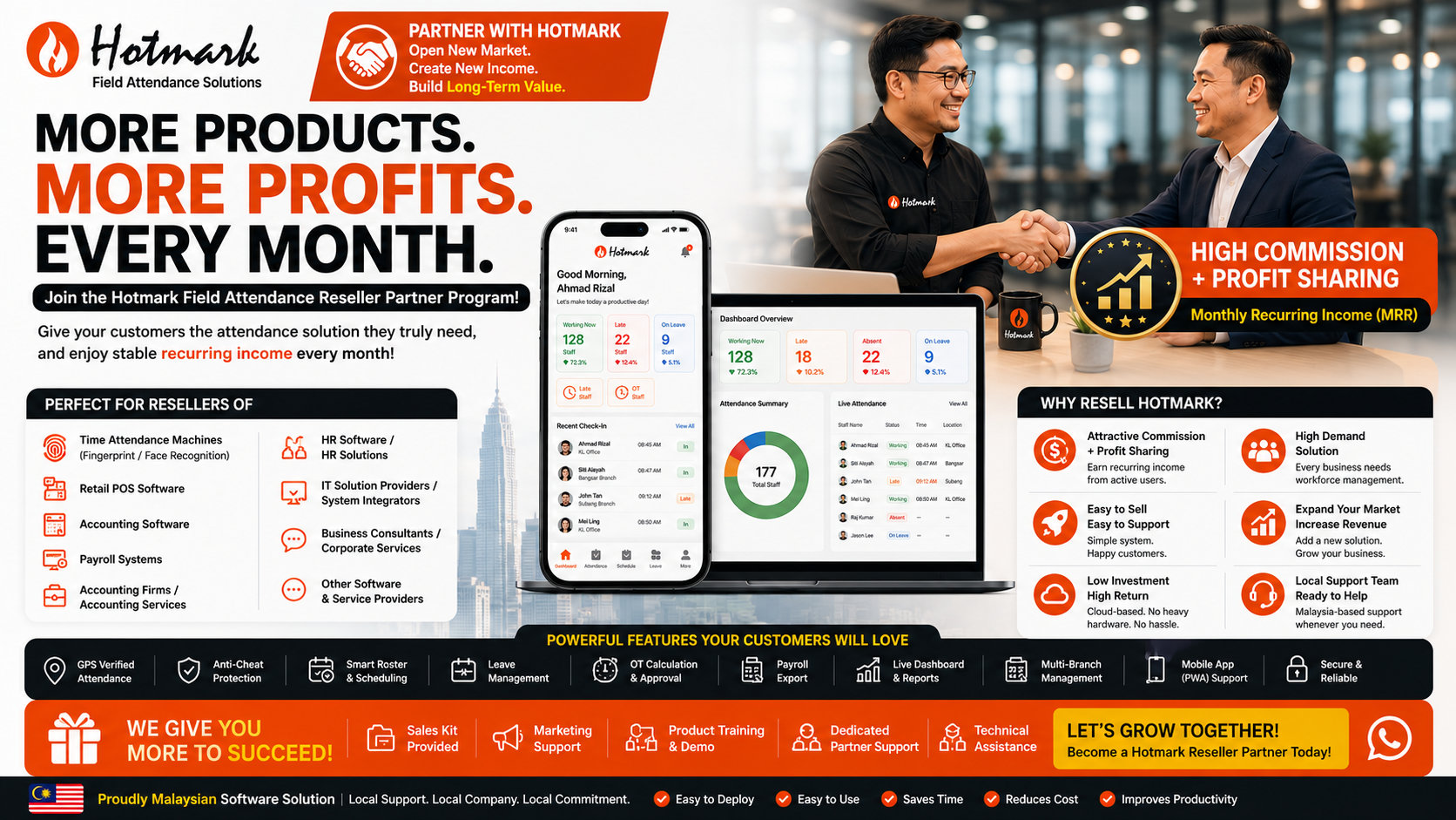 Hotmark Partner