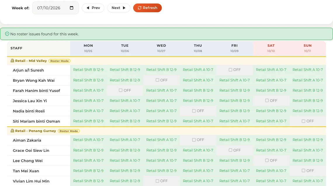 Hotmark weekly roster overview showing every branch, shifts and off days in one table